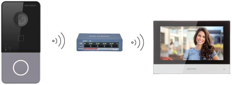 Zestaw wideodomofonowy Hikvision DS-KIS603-P(C)