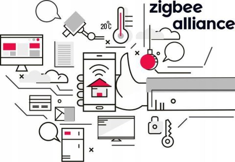 GISE Smart Przycisk Scen Zigbee | Tuya | GSBT-ZB